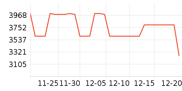 άŵ����ƹ���ʷ�۸�