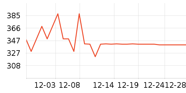 ����ƺ�/�Ʊ�/�ƾ���ʷ�۸�