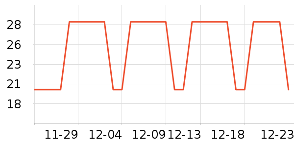 ��Ũ����/��/����ʷ�۸�