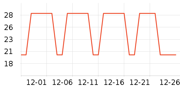 ��Ũ����/��/����ʷ�۸�