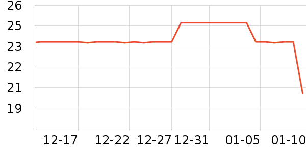 ��ϲ������Ʒ��ʷ�۸�