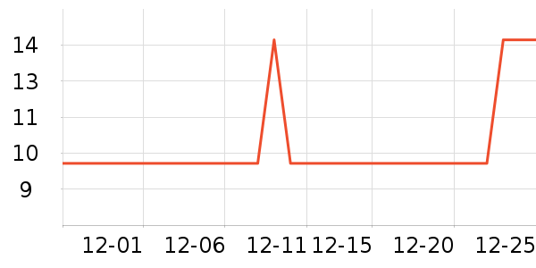 ��ɽ��������/������ʷ�۸�