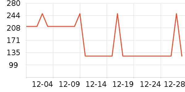 ������Ʒ��ͯ��װ��ʷ�۸�