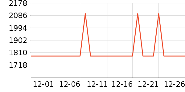 ������΢��¯��ʷ�۸�