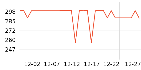 �����˶��п�/������ʷ�۸�