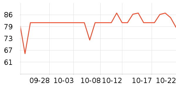 ���ֱ�����ʷ�۸�