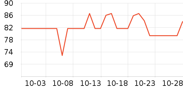 ���ֱ�����ʷ�۸�