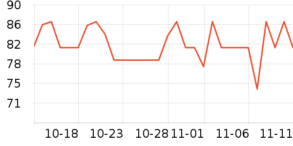 ���ֱ�����ʷ�۸�