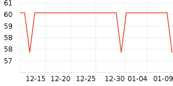 ����������ͯ������ʷ�۸�