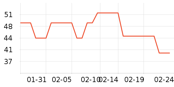 ����Ӣ��ơ����ʷ�۸�