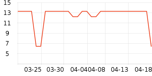 ���ë��/ԡ��/ԡ����ʷ�۸�