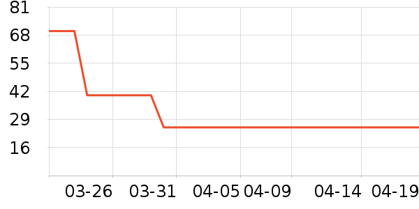 �Ϲ�����/�̲���ʷ�۸�