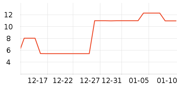 Aomya ������������ʷ�۸�