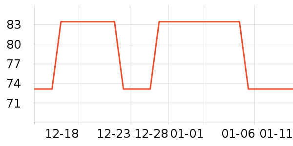 ����ˮ��������ʷ�۸�