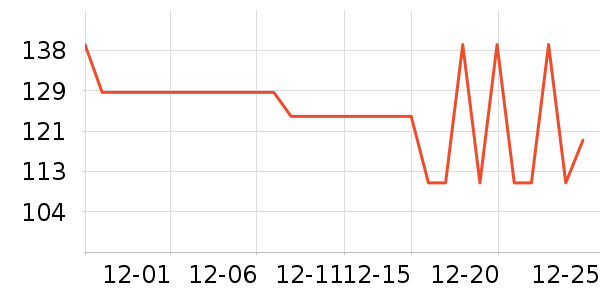 ����������Ʒ��ʷ�۸�