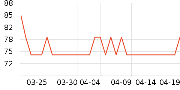 ����֮������/Ƥ����ʷ�۸�