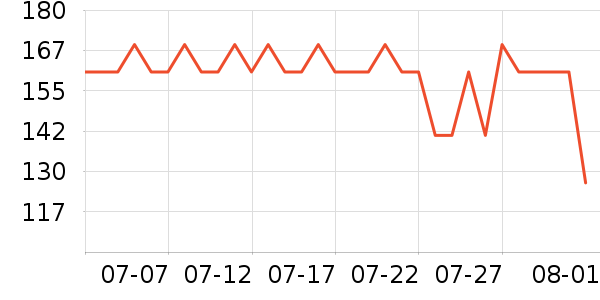 ������๤����ʷ�۸�