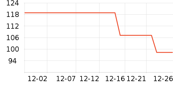 ��ɯ��ͯ���¿���ʷ�۸�