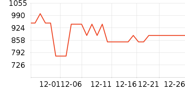 �����ֿ��Ȼ���ʷ�۸�