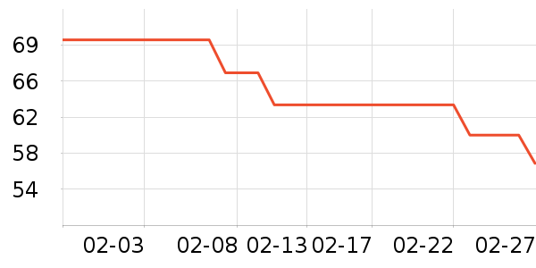 ��ɯ��ů������ʷ�۸�