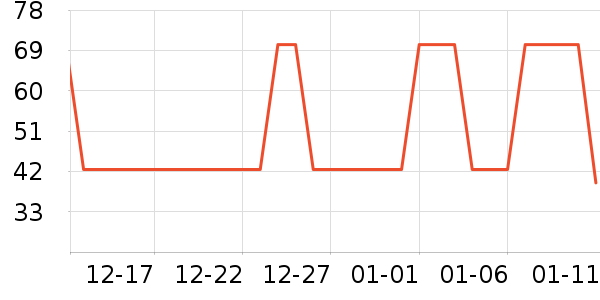 ��������Ůʿ�ڿ���ʷ�۸�