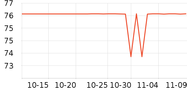 �����ֱ���/������ʷ�۸�