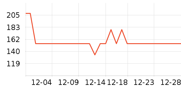 ����˯��/�Ҿӷ���װ��ʷ�۸�