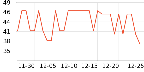 ����������������ʷ�۸�