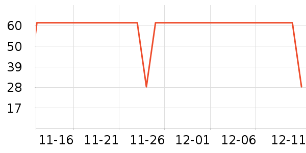 ����һͷţţ��/��Ʒ��ʷ�۸�