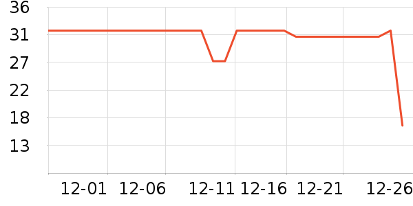 �����ʷ�۸�