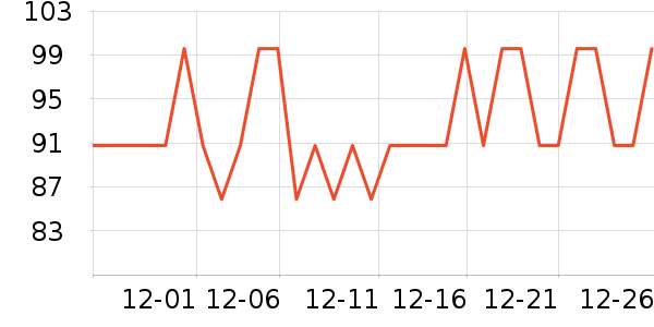 ʮ�½ᾧ�и�װ��ʷ�۸�