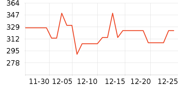 �ղ�������ը����ʷ�۸�