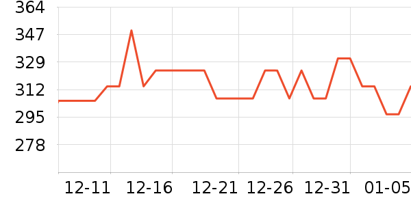 �ղ�������ը����ʷ�۸�