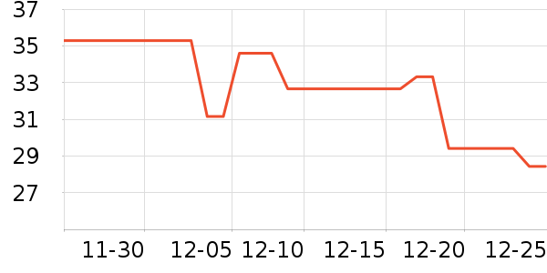 ��ɽ��������������Ʒ��ʷ�۸�