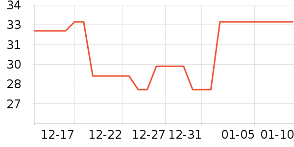 ��ɽ��������������Ʒ��ʷ�۸�