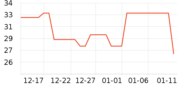 ��ɽ��������������Ʒ��ʷ�۸�