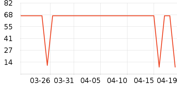 ��֥��Ĥ������ʷ�۸�