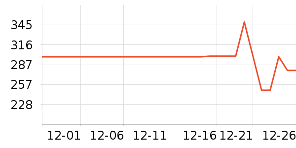 ������������ʷ�۸�