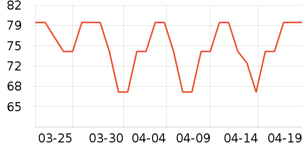 ����ơ����ʷ�۸�