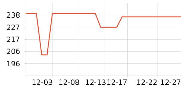 ��ʿ����ԡ��/��������ʷ�۸�