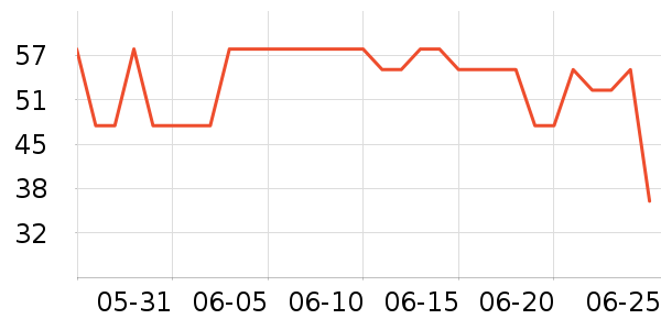 �ΰ���ˢͷ��ʷ�۸�