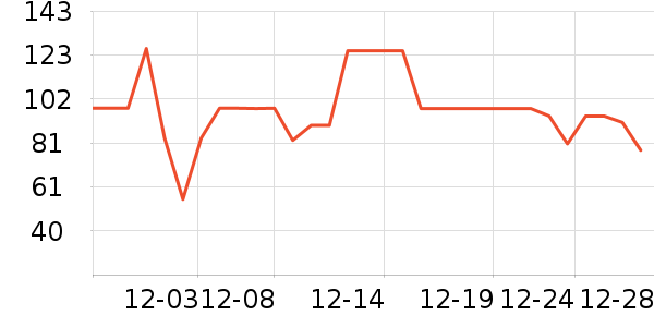 ��������˯��/�Ҿӷ���װ��ʷ�۸�