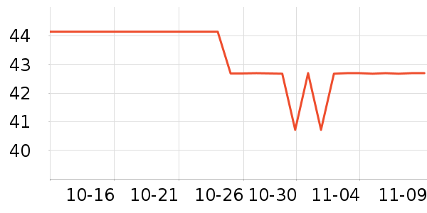 �����ֱ�ů������ʷ�۸�