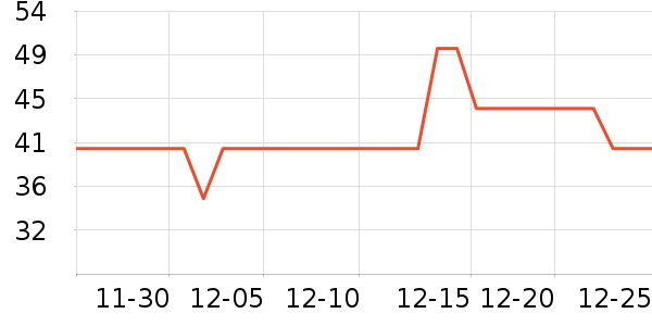 �����ֱ�ů������ʷ�۸�