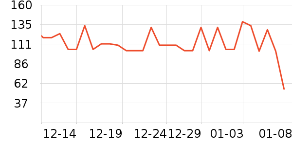 �������Ʒ��ʷ�۸�