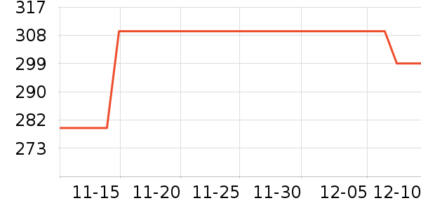 ������������������ʷ�۸�