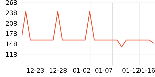 ��ɫ�ں���ʷ�۸�