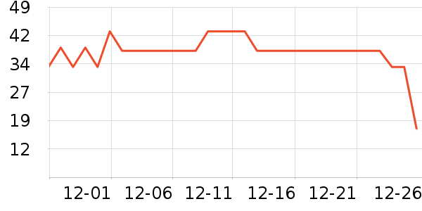 ������������ʷ�۸�