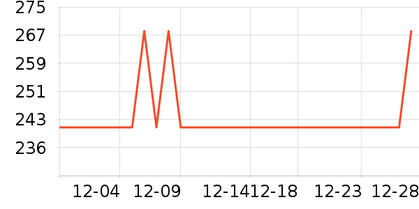 ������𹤾���ʷ�۸�