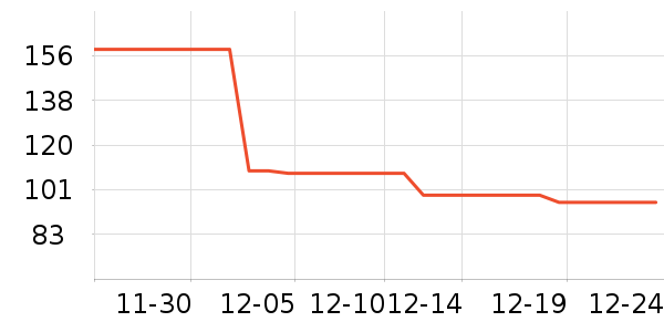 REMAX��Я/�ƶ���Դ��ʷ�۸�